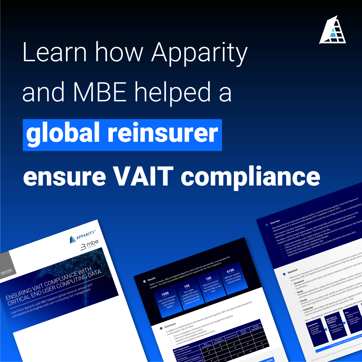 VAIT Case Study