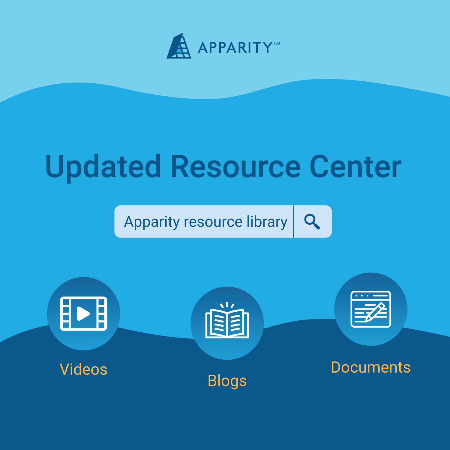 Updated-Resource-Center
